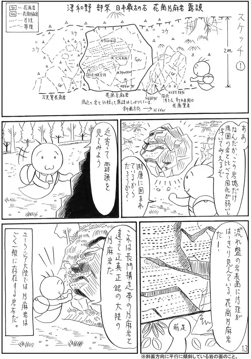 日本最古の石