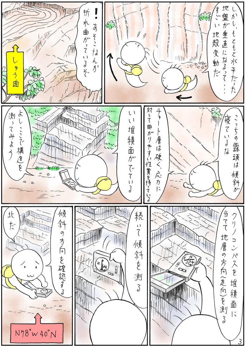 古生層　チャート