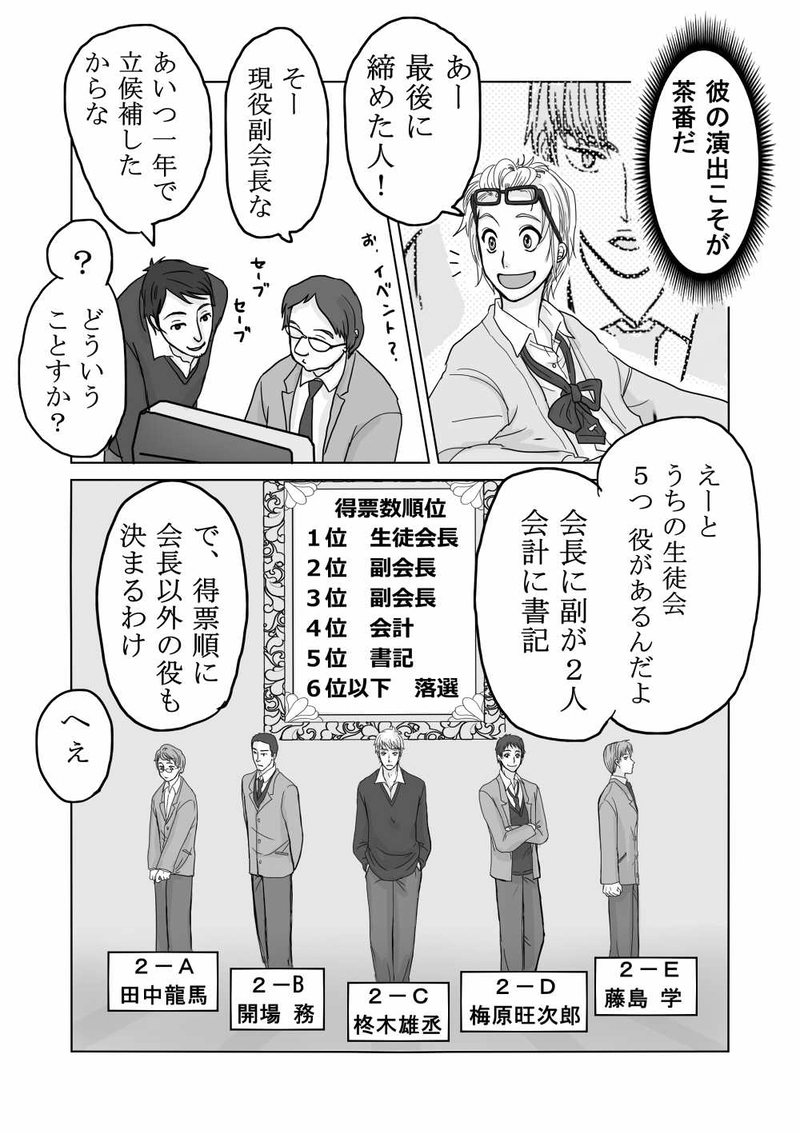 生徒会長に告ぐ！②