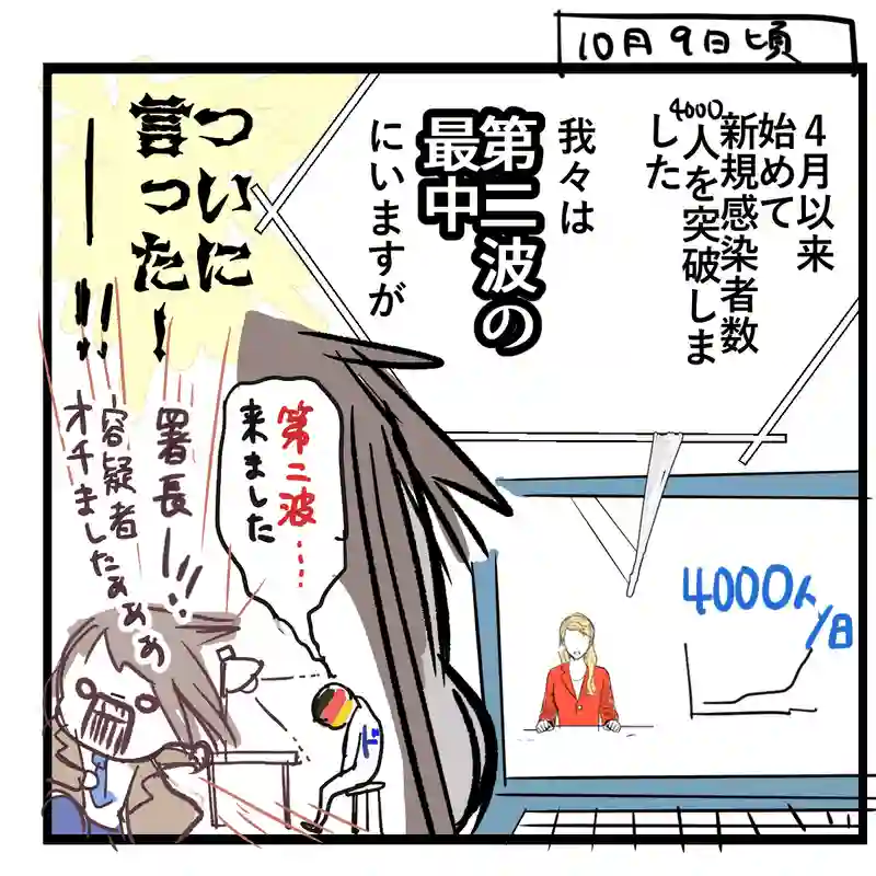 ﾄﾞｲﾂはいつから「第二波」を認識するのか[2020年10月]