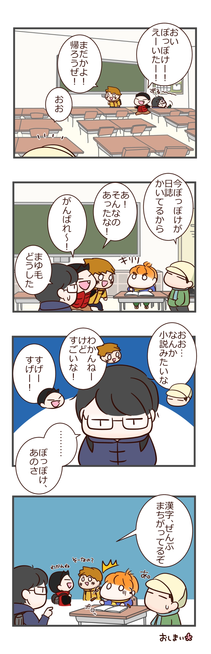 その２　にっちょく