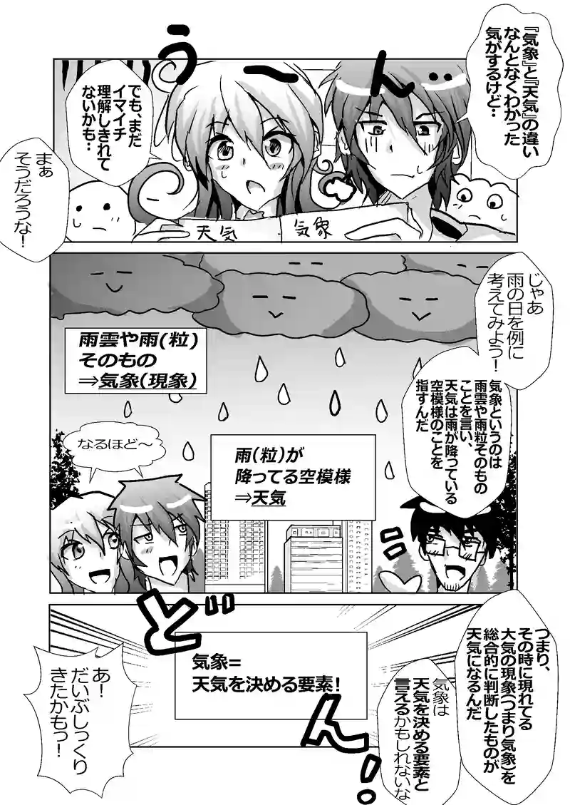 １時限目　『気象』と『天気』の違い