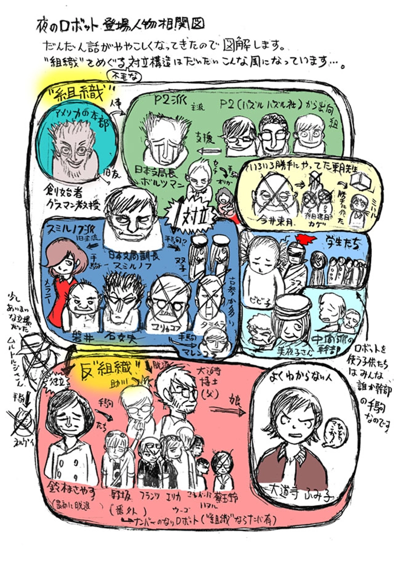 九話目「コリャコフ粛清」