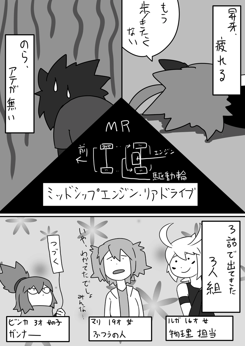 5話：山林最速！４WD