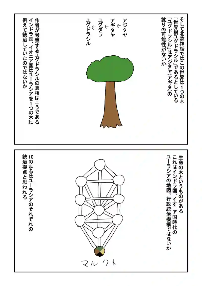 7話