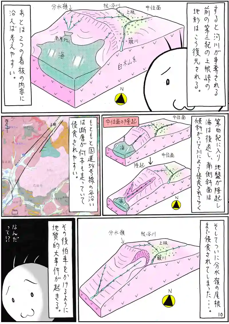 新生代　第四紀