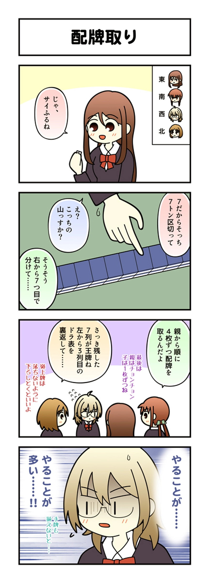 その201～210