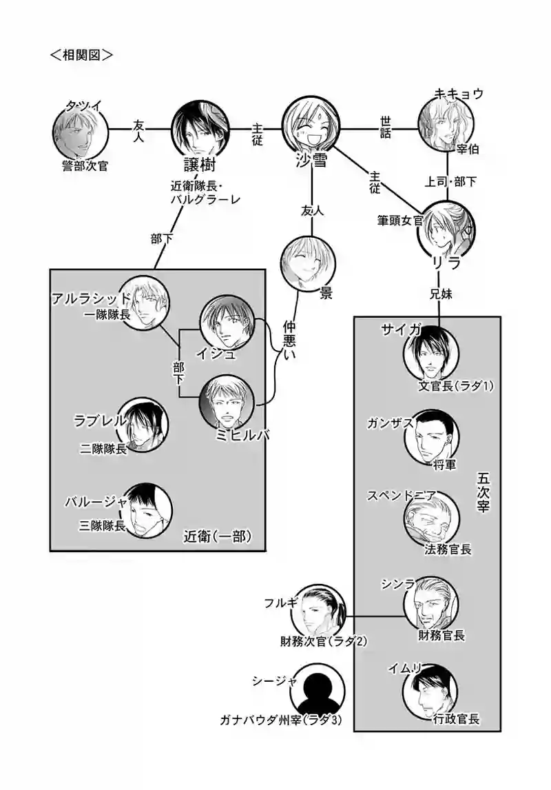№12（2）