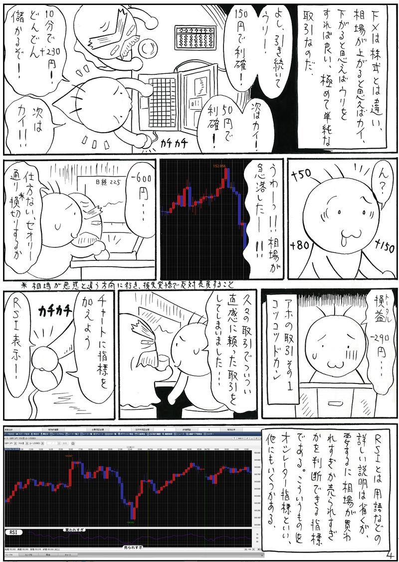 レッツアホ取引