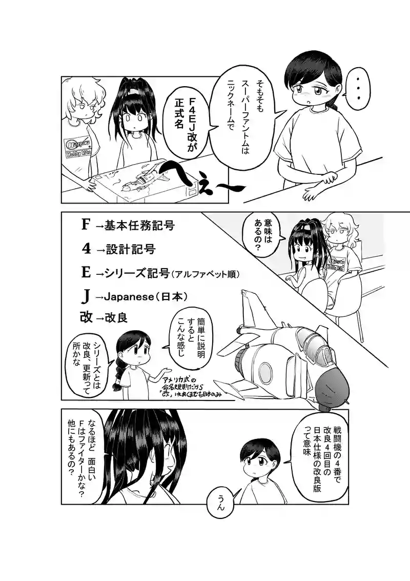 軍用機識別