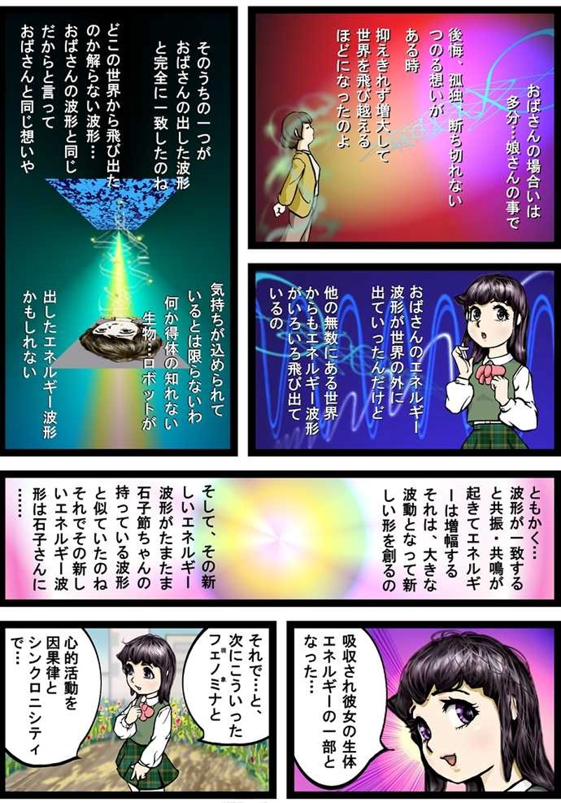 いかにして転生したか？