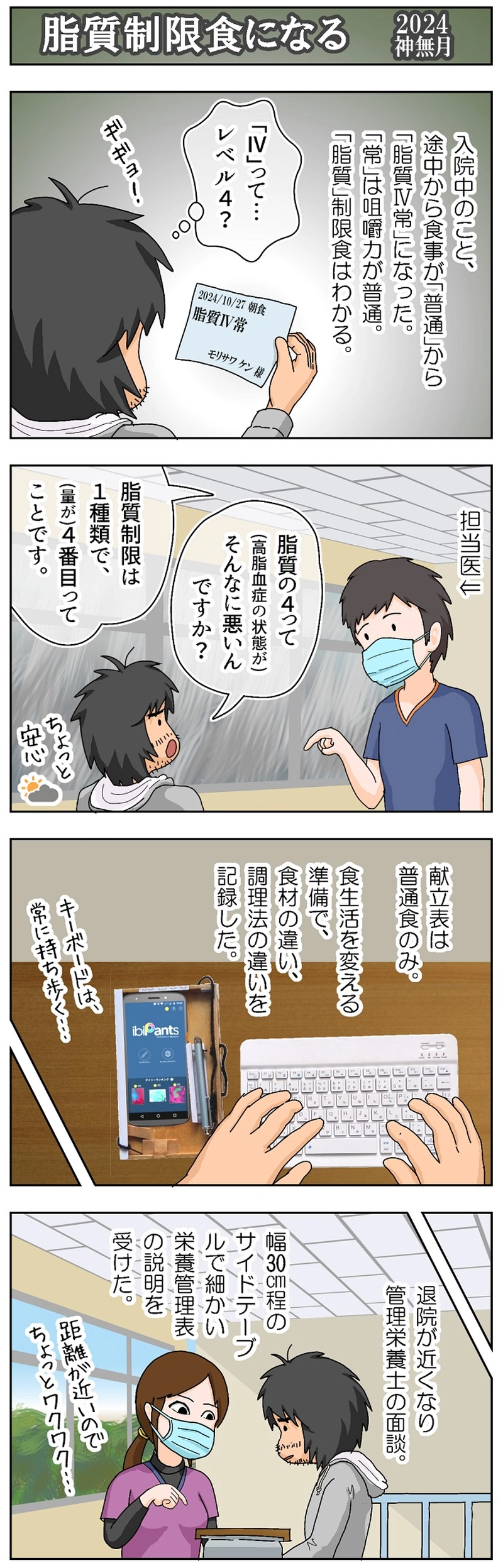 第159話 脂質制限食になる