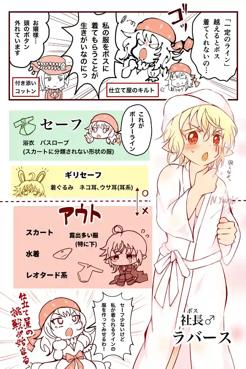 ボーダーライン