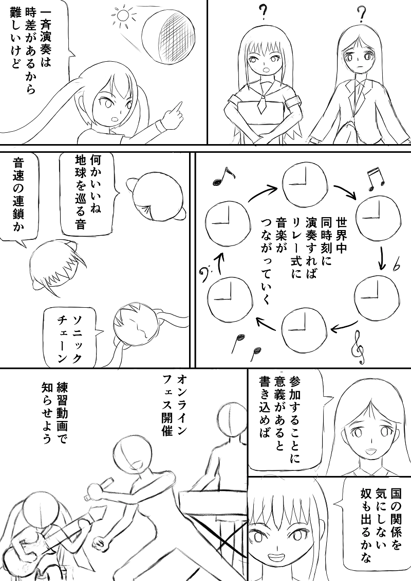 ソニックチェーン(ネーム)