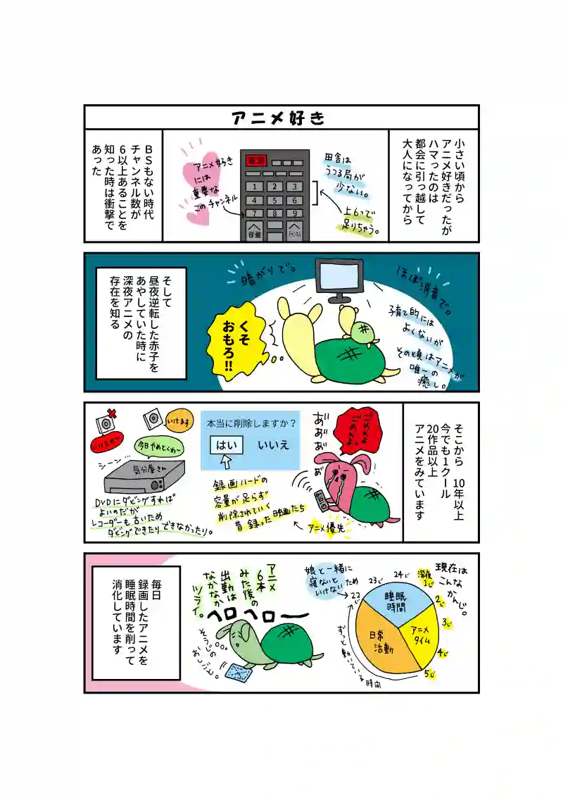 かくれプチオタ生活