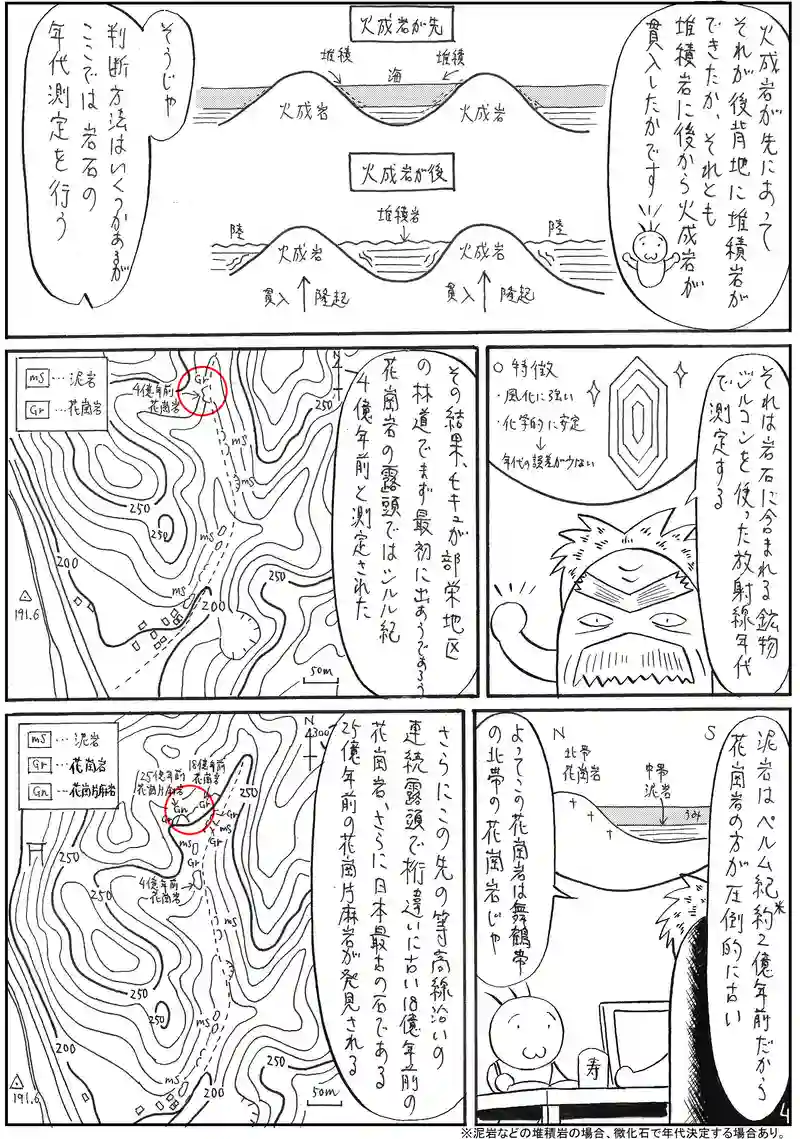 日本最古の石