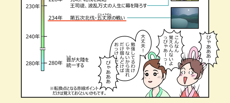 第18話　特別編１