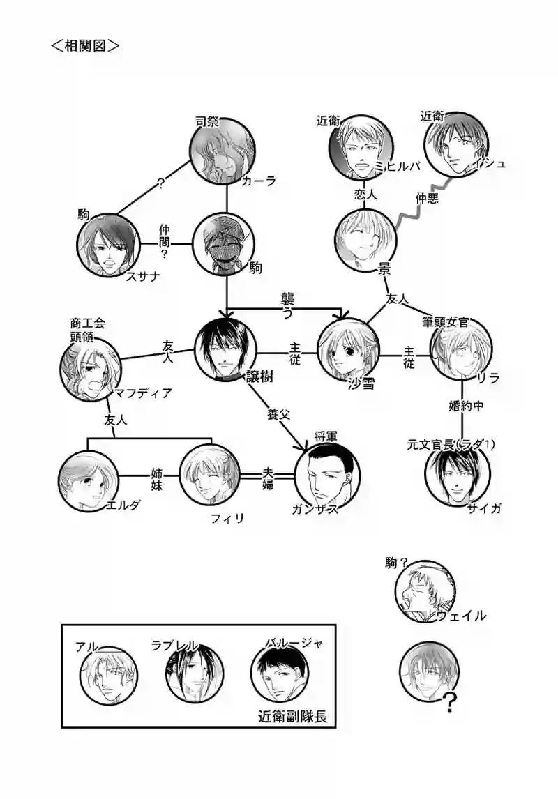 №28（2）