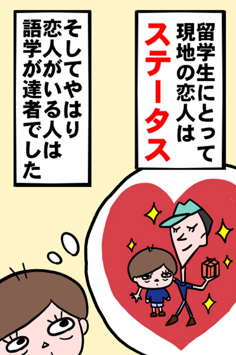 恋人作り１－１