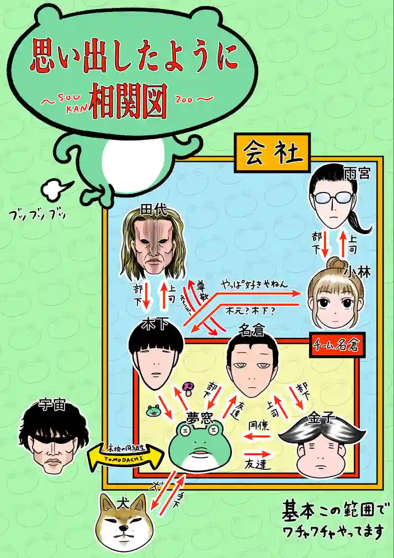急に来てすぐカエル(162)