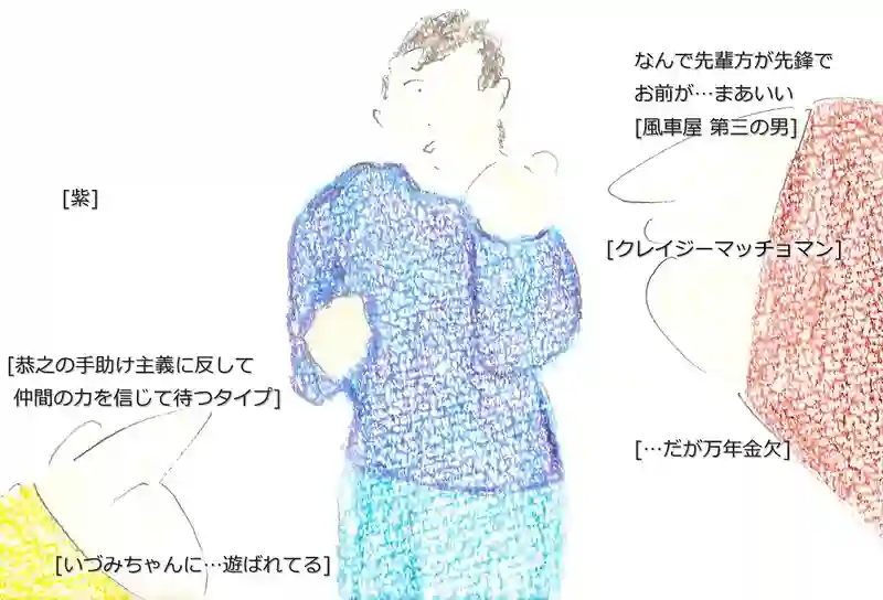 LAP.335 第一次口頭試問