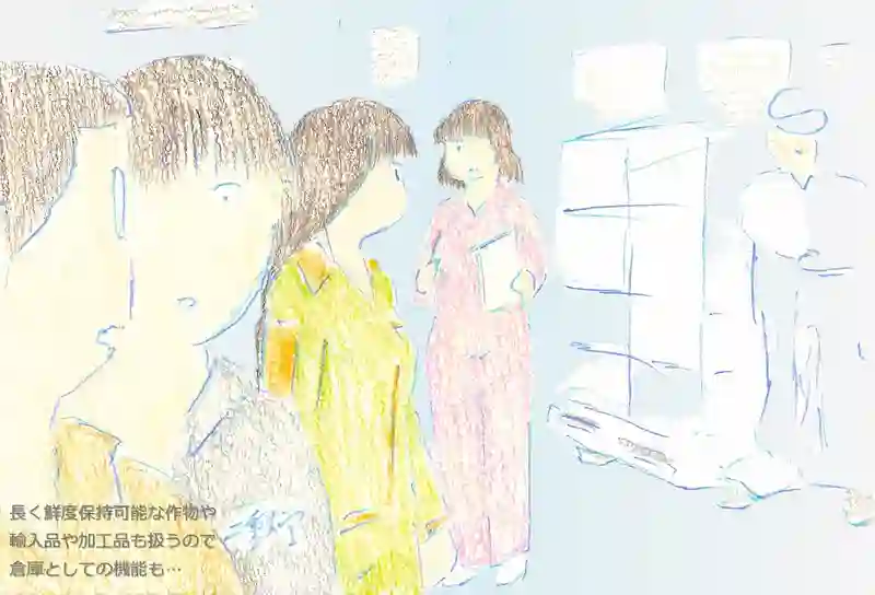 LAP.396 就職活動2