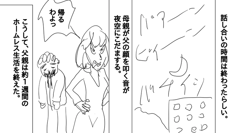 episode26 ホームレスになった父