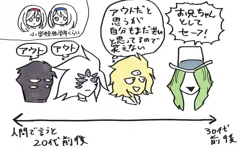 第3話・表