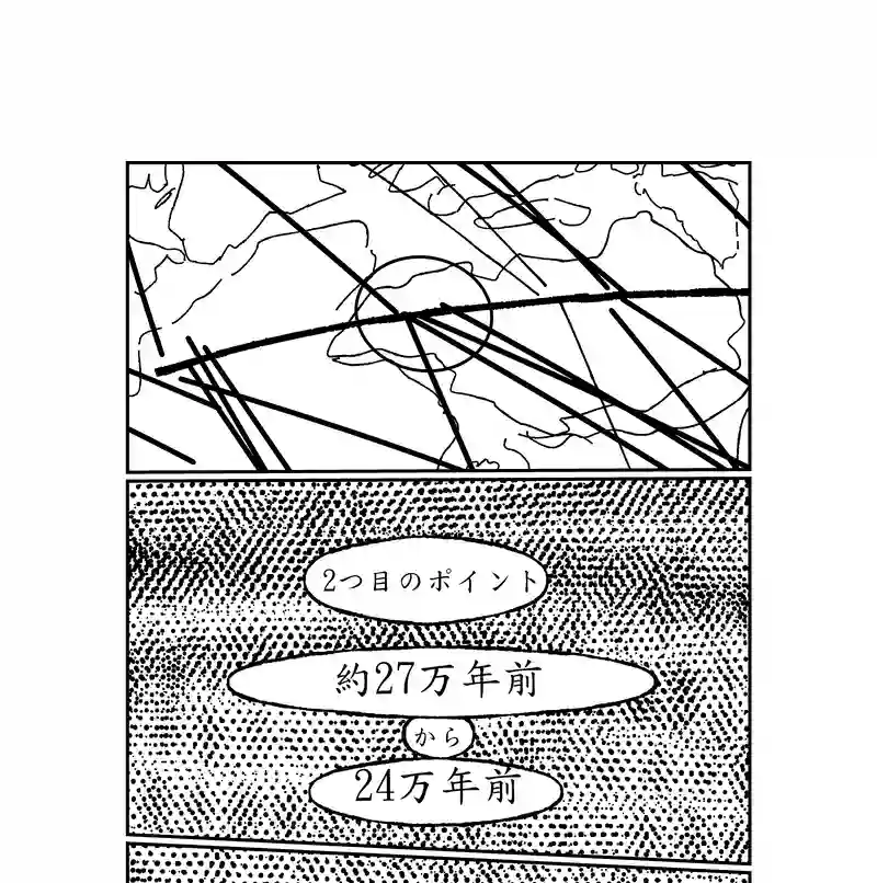 測試1