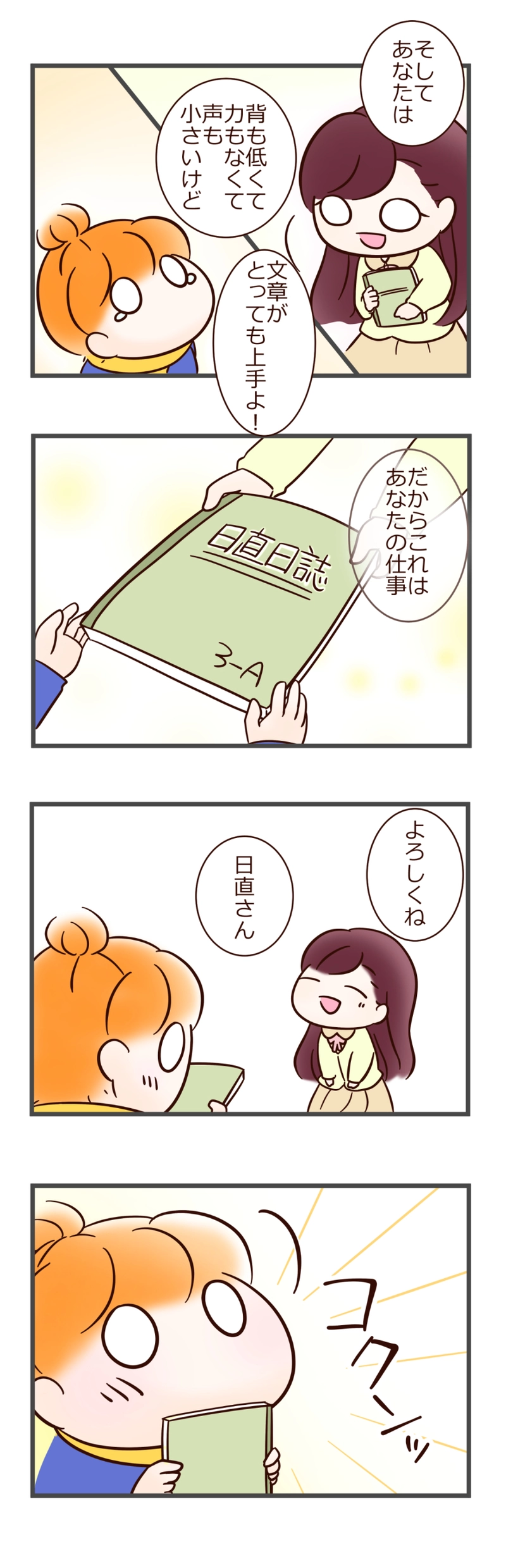 その２　にっちょく