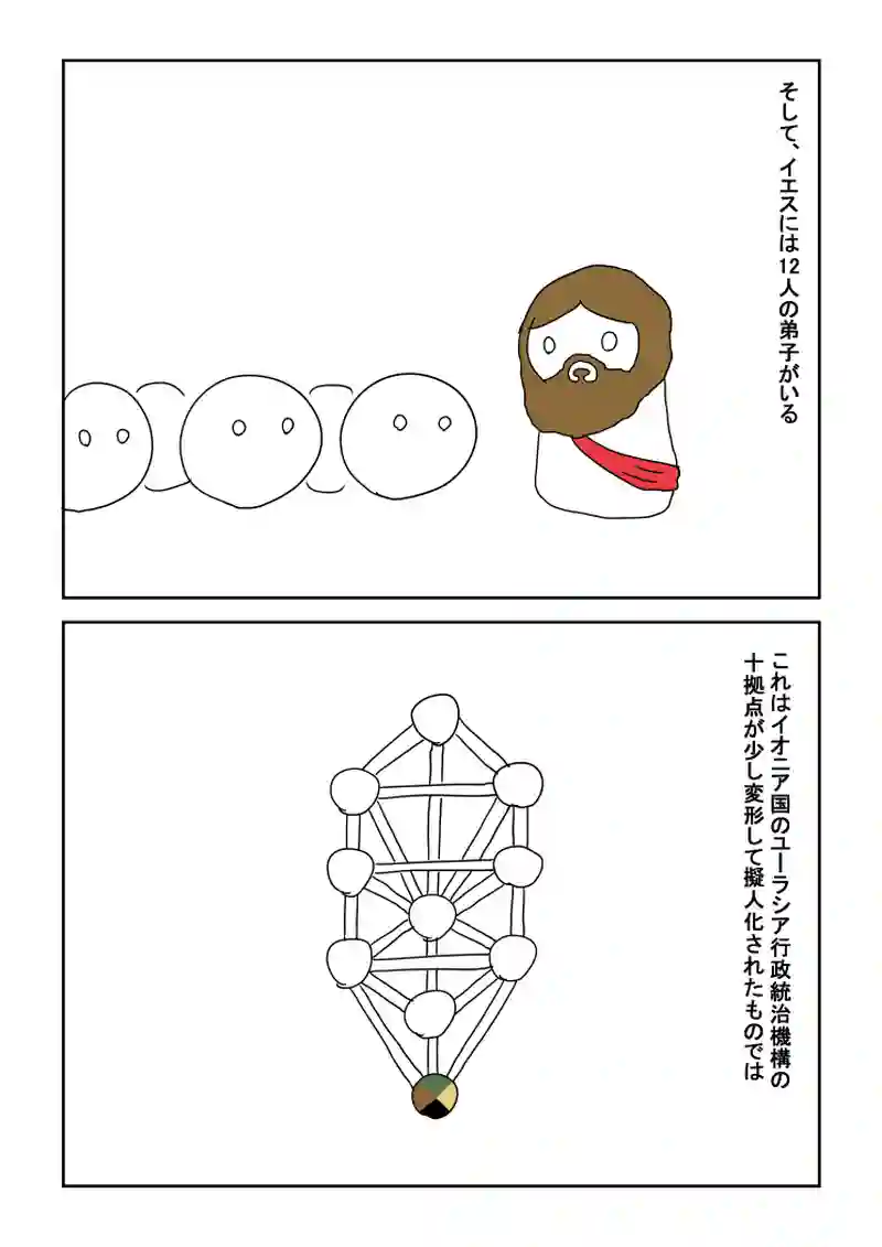 10話