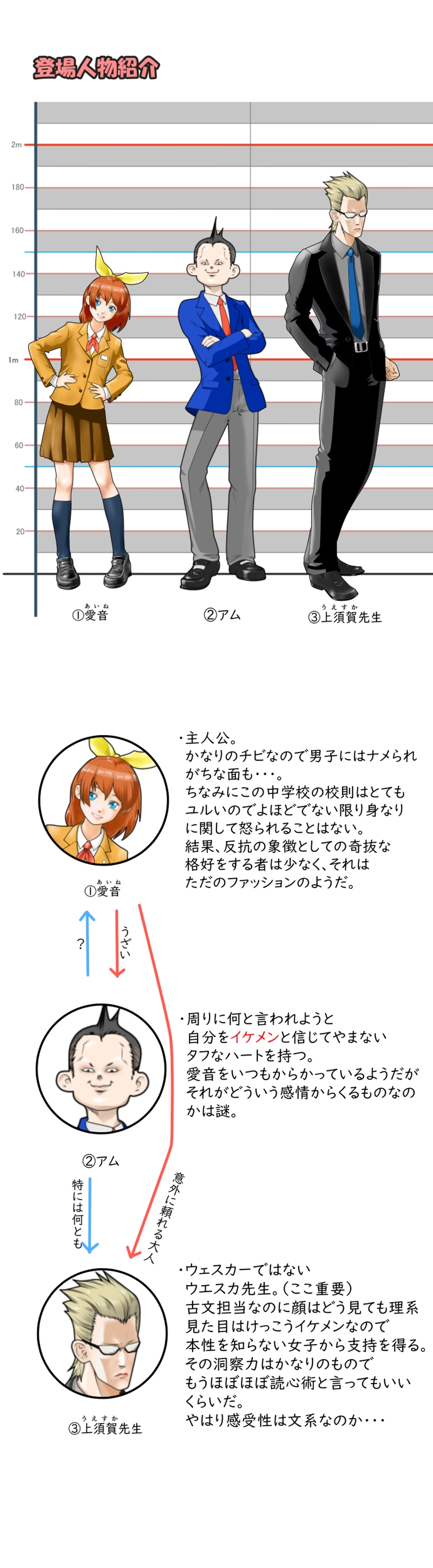 それでも日常はやってくる２