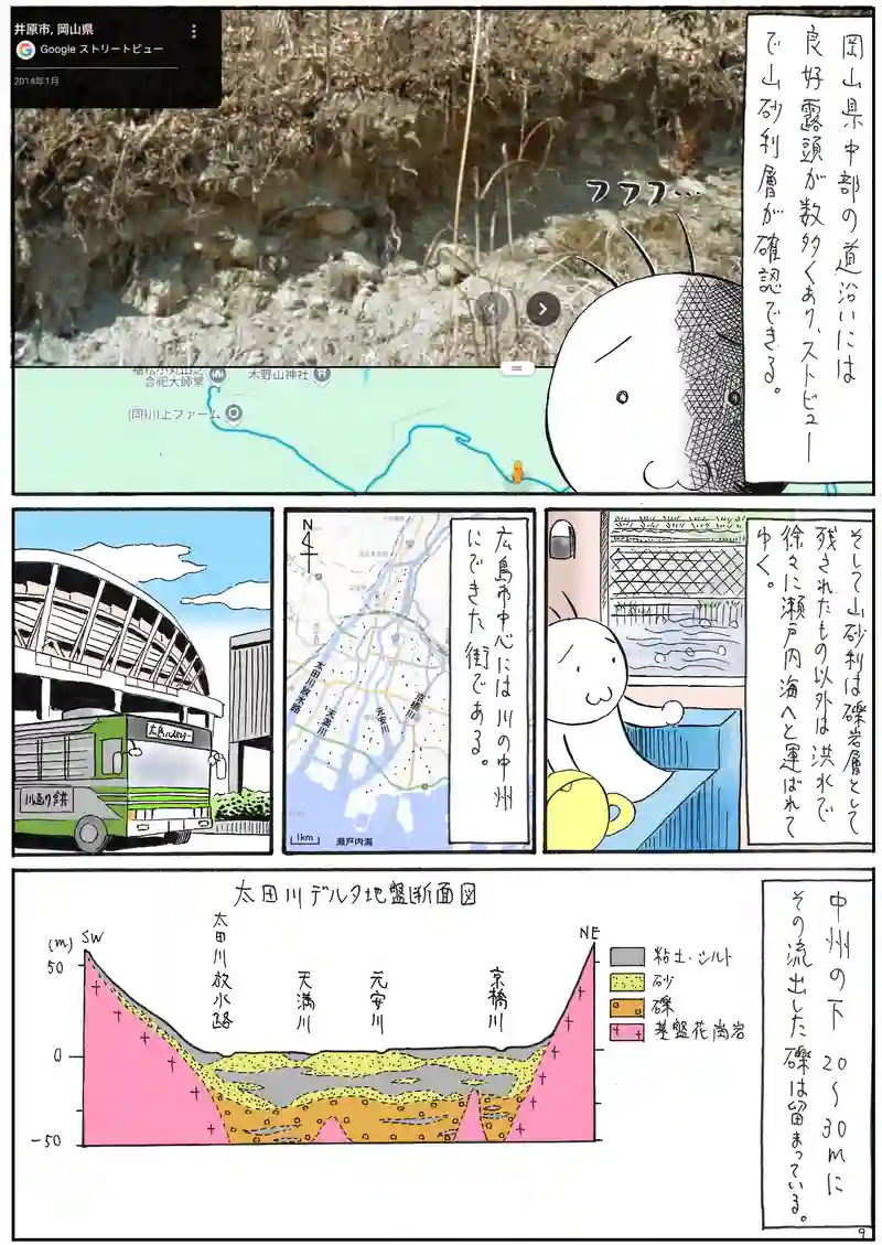 特別編　山砂利層