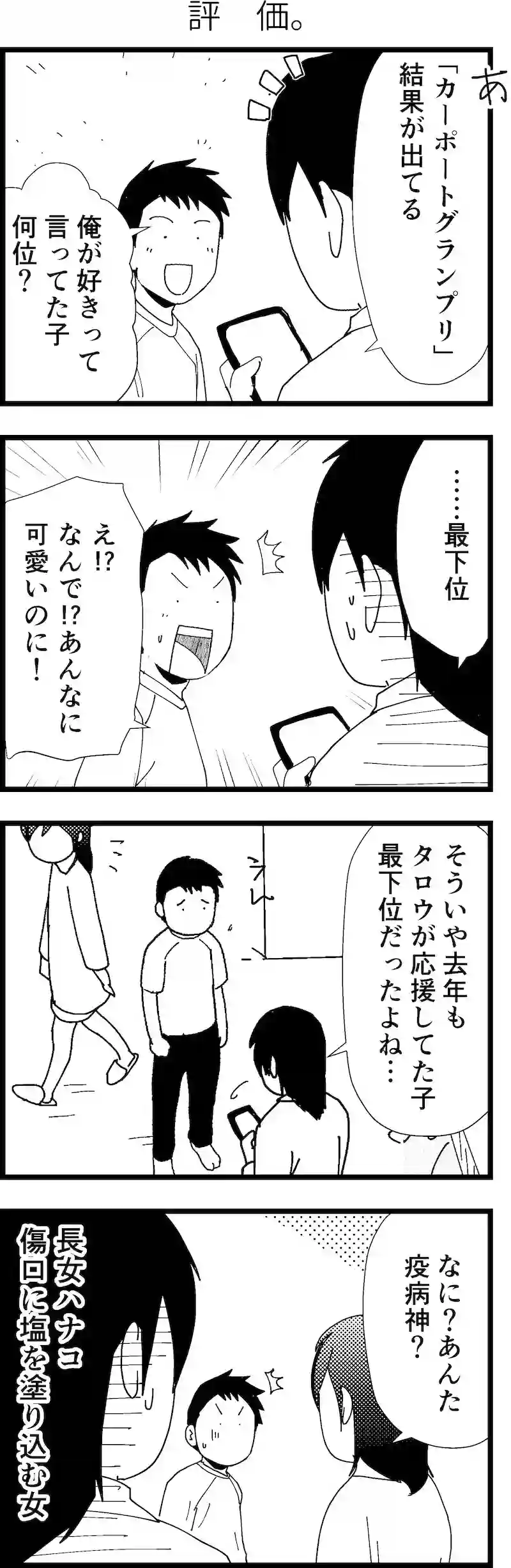 評価。