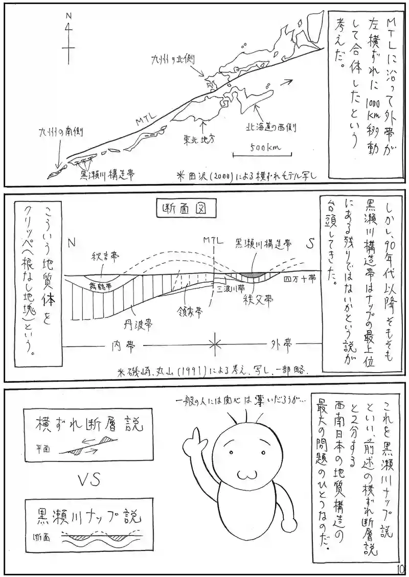 四国西予ジオパーク3 【鍵層】