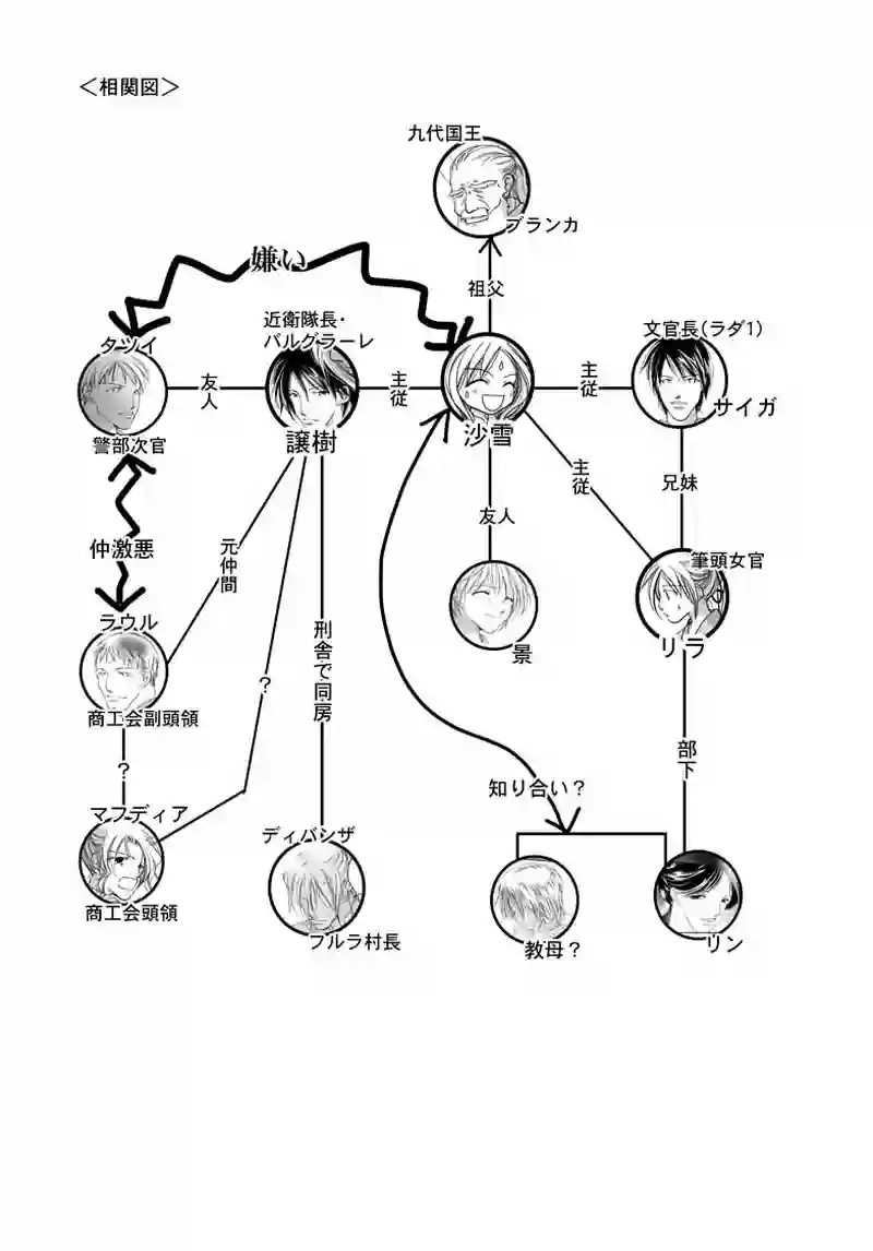 №15（3）