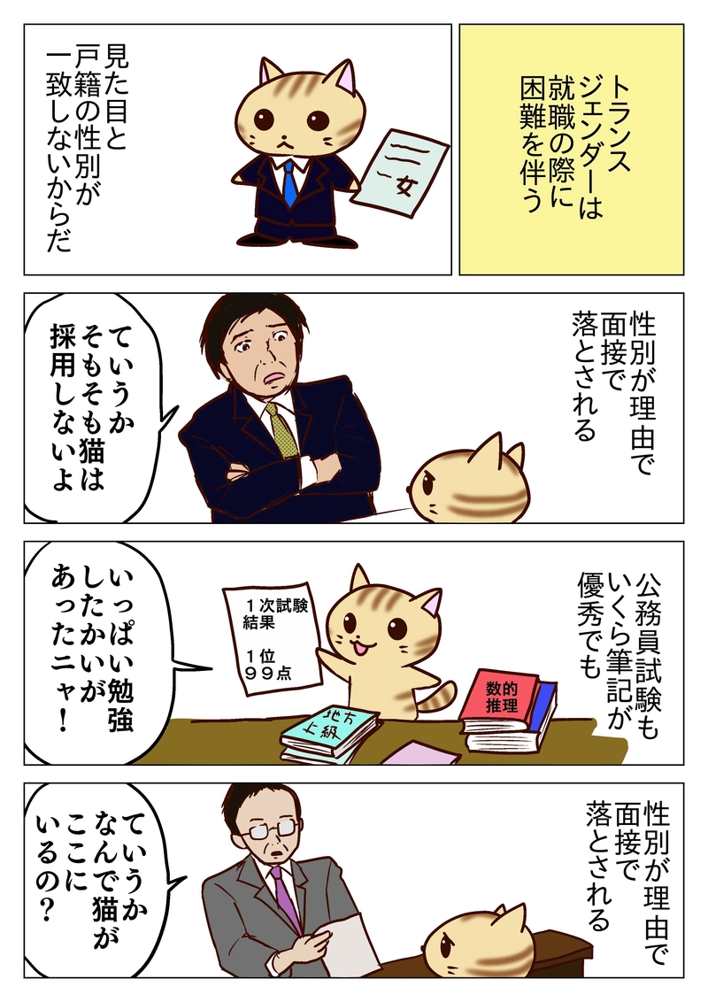 第１話　ニャート株式会社の衝撃