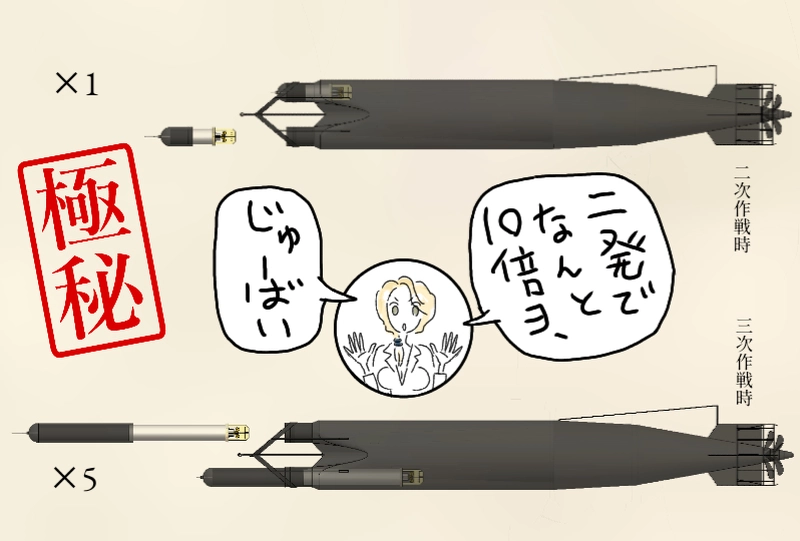 其ノ一のマイナス二十点九くらい