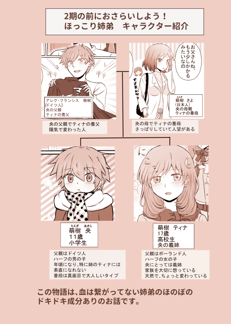 【告知】2期が始まる前の　おさらい回