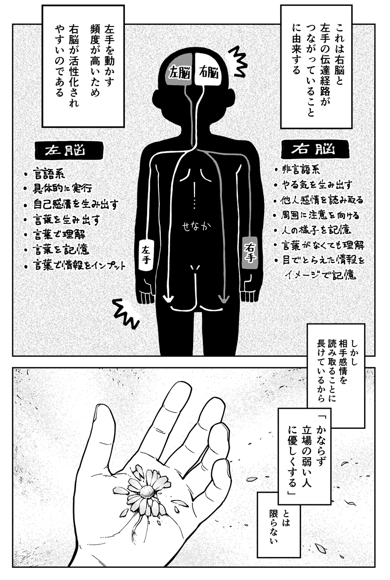 第22話　ささくれサウスポーの受難