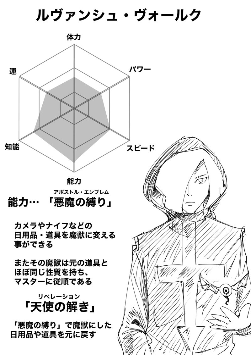 4話　パワフルと白鳥ラーメン　その2