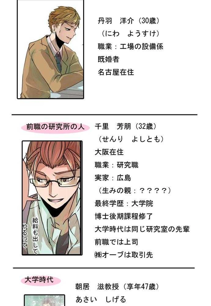 人間関係まとめ