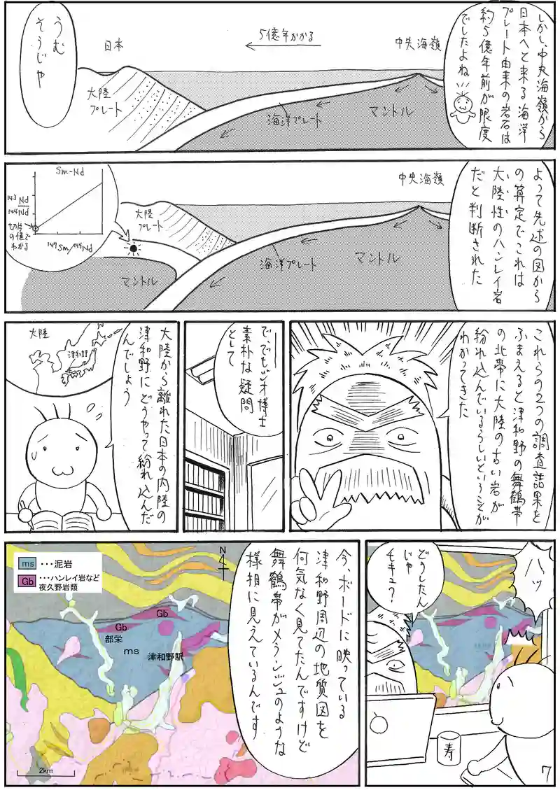 日本最古の石