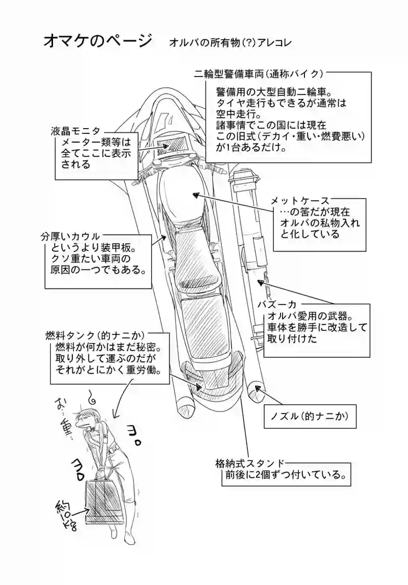 №29（3）