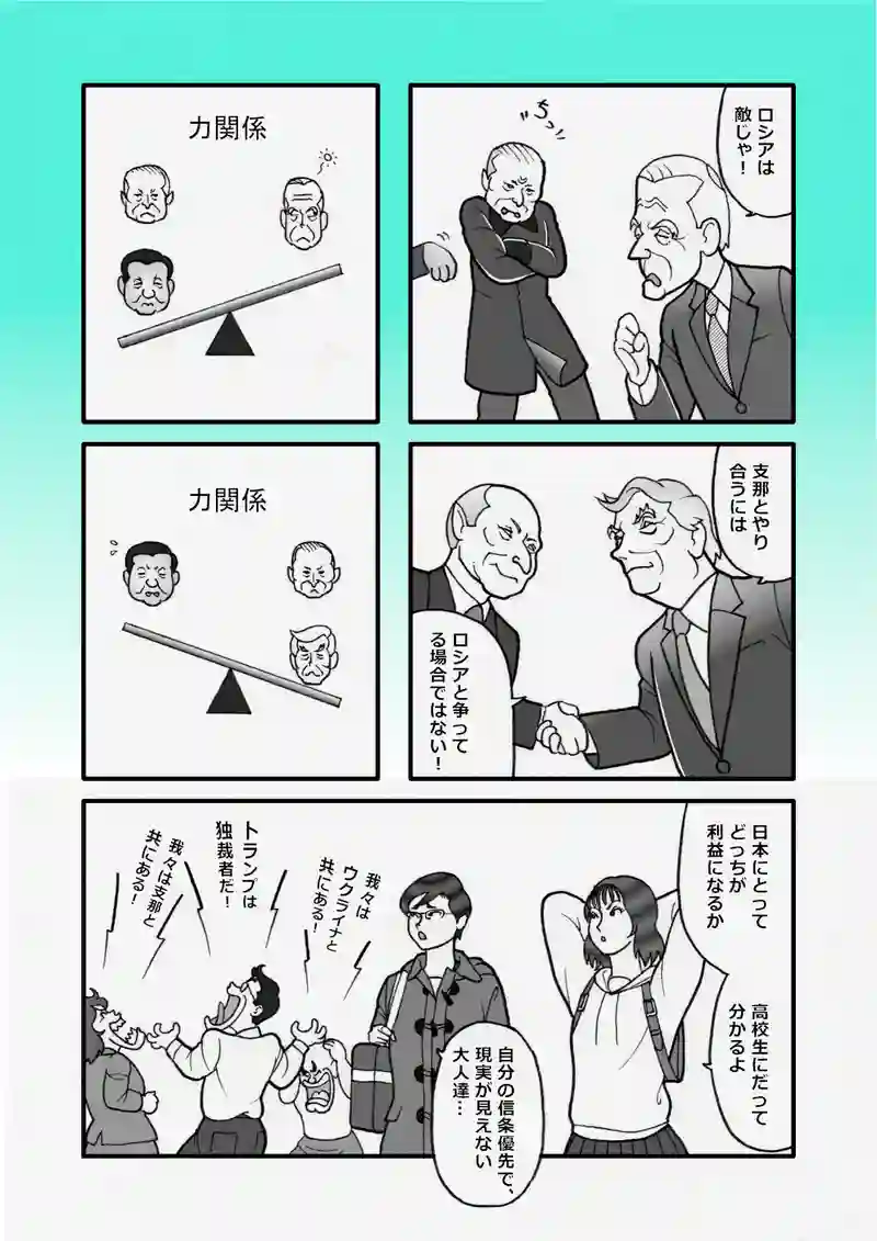力関係