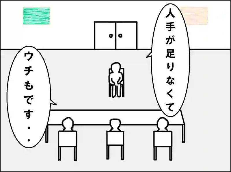 レッスン77