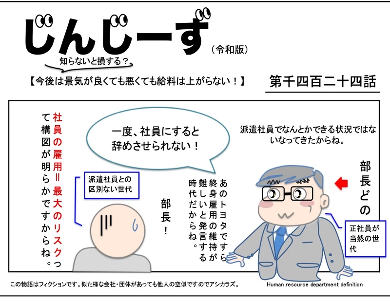 じんじーず第千四百二十四話