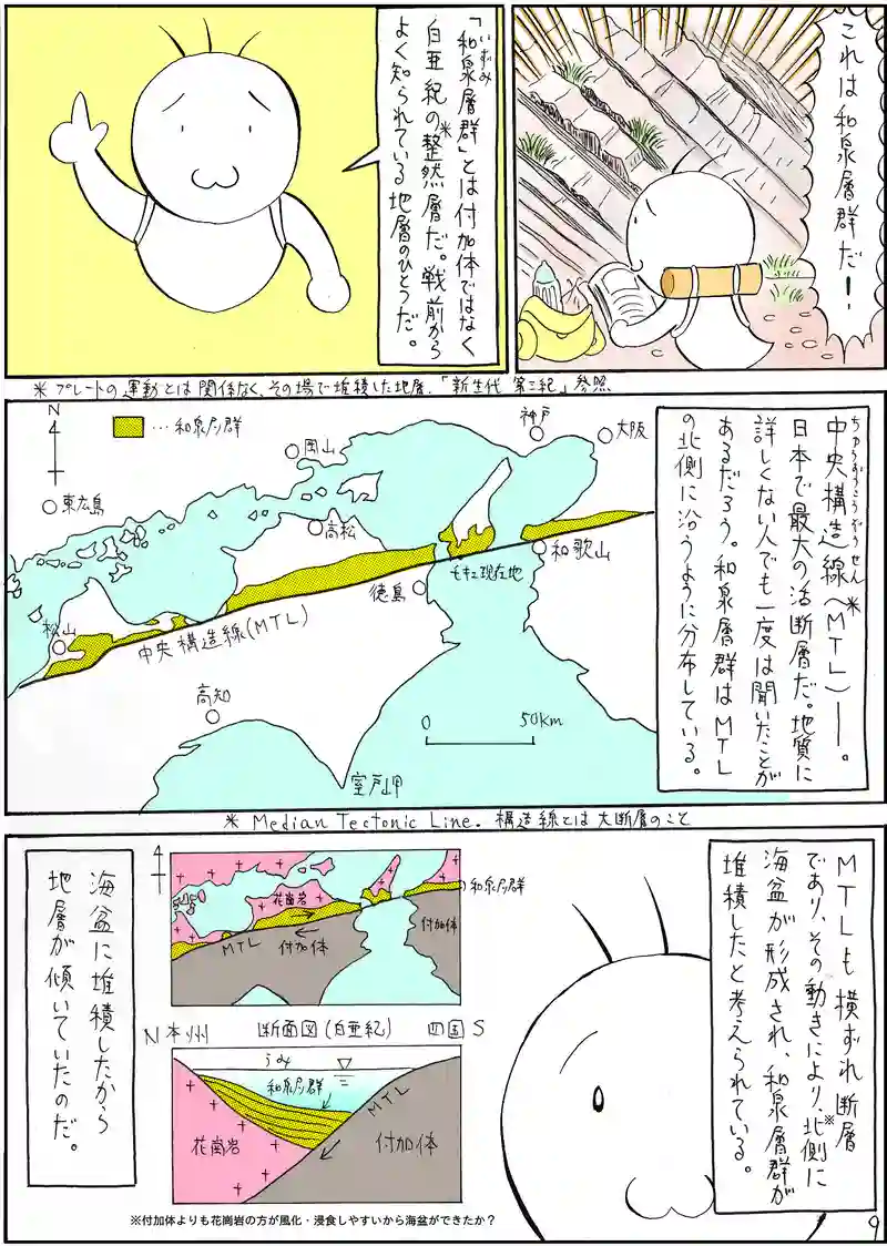 活断層