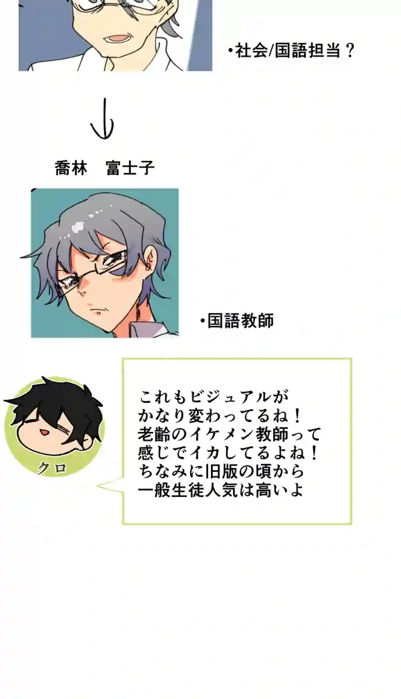 休載