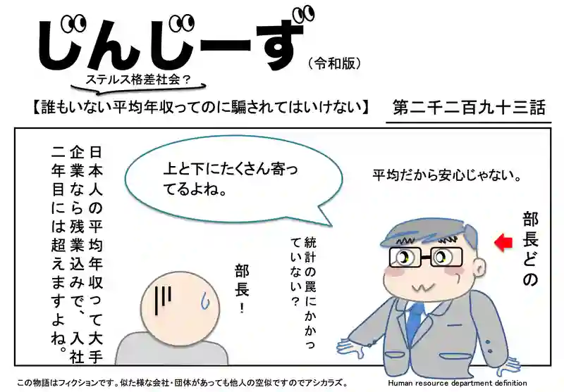 じんじーず第二千二百九十三話